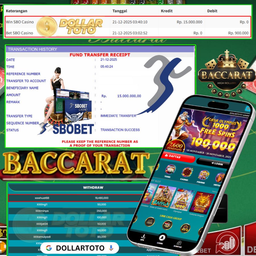 KEMENANGAN SENSASIONAL MELUNCUR DI DOLLARTOTO!!