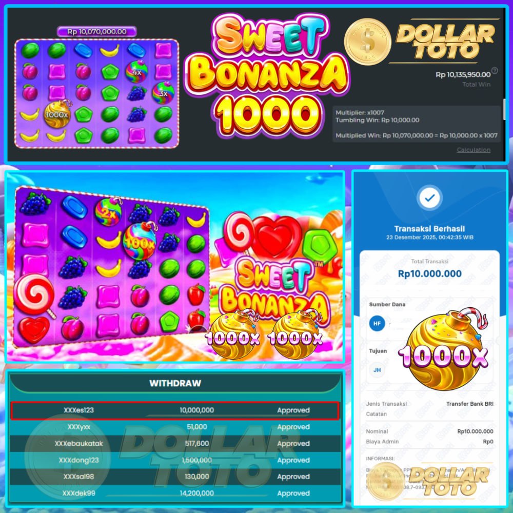 JANGAN DI RAGUKAN LAGI, DOLLARTOTO GACOR NYA BUKAN MAIN!! CUAN MANIS DATANG LAGI DARI PRAGMATIC BOSKU!!