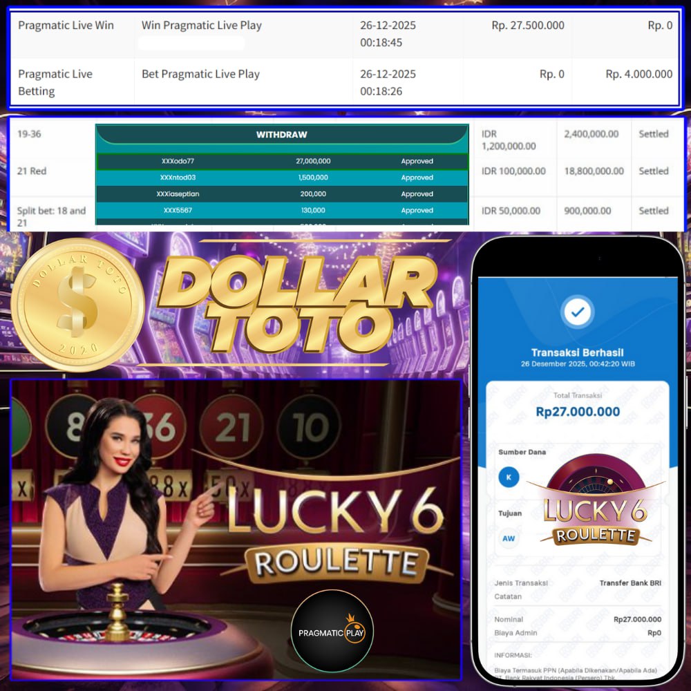 BOLA BERPUTAR CUAN MELINGKAR!! DOLLARTOTO JELAS HOKI NYA DAN TAK PERNAH INGKAR!!