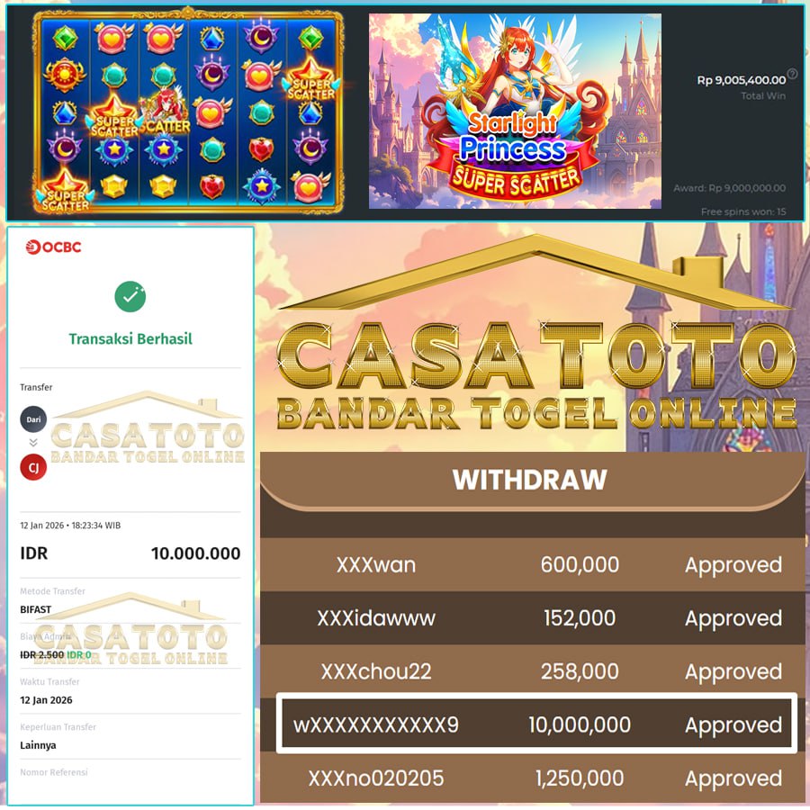 SICANTIK LAGI GANAS BOSKU , BAWA PULANG SEBESAR CUAN SEBESAR 10 JT DI STARLIGHT PRINCESS SUPER SCATTER DI CASATOTO!