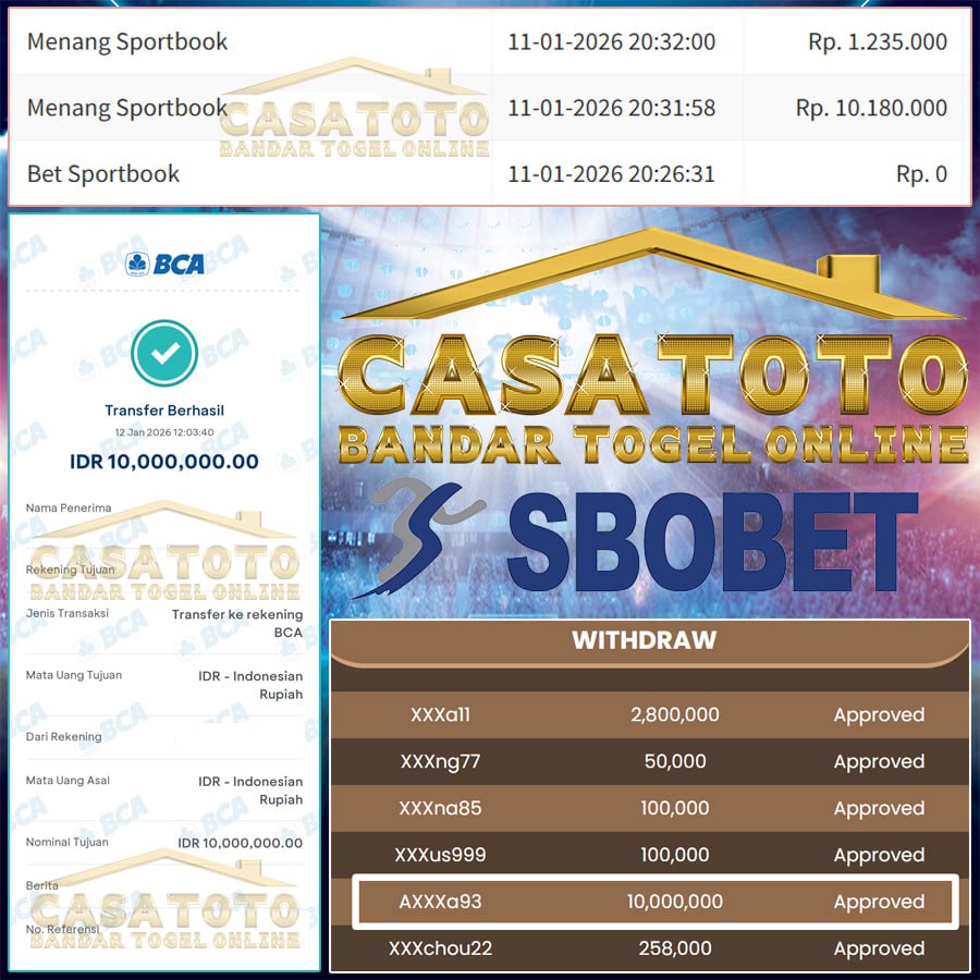 SBOBET SPORTBOOK BERIKAN CUAN !! SPEKTAKULER 10 JUTA! TEBARAN TIPIS, HASIL MANIS !!