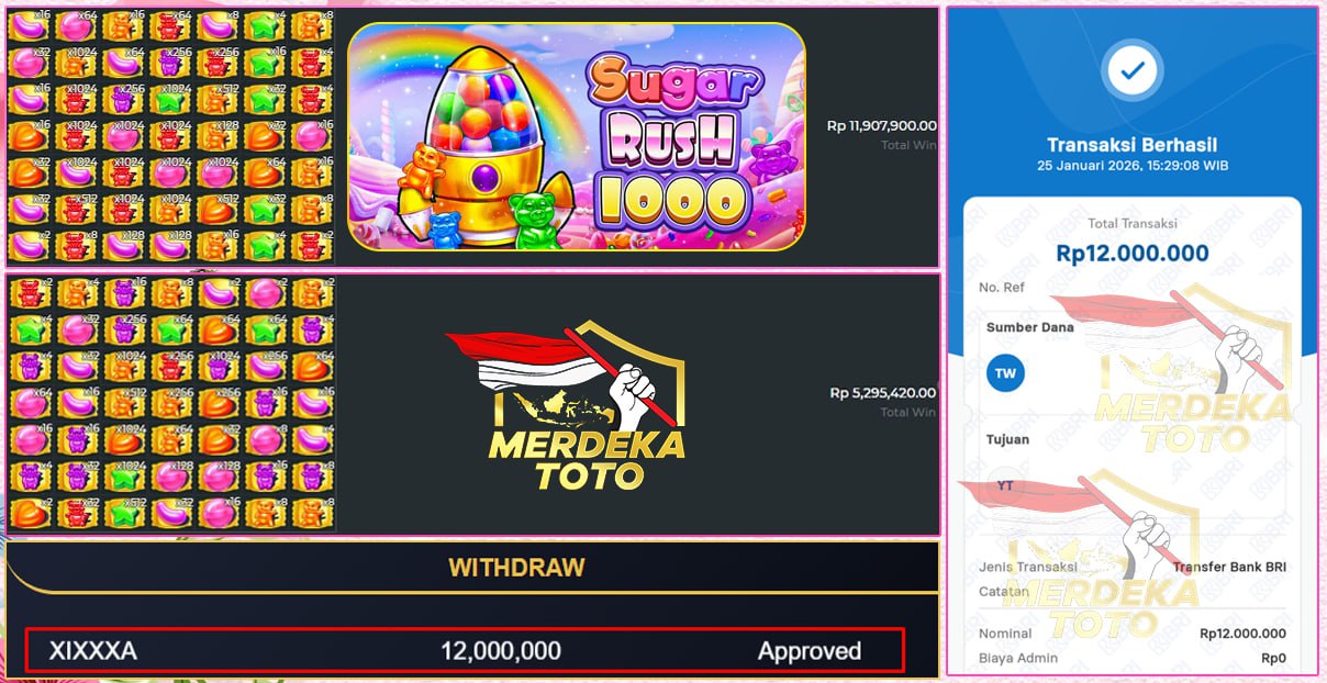 MEGA JACKPOT KEMBALI DI MERDEKATOTO!! SENSASI LEDAKAN CUAN MANIS KEMBALI MENGALIR BERSAMA SUGAR RUSH 1000!!!