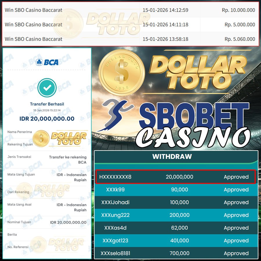DOLLARTOTO RAJANYA HOKI, WIN LAGI BOSKU SEBESAR 20 JUTA!!