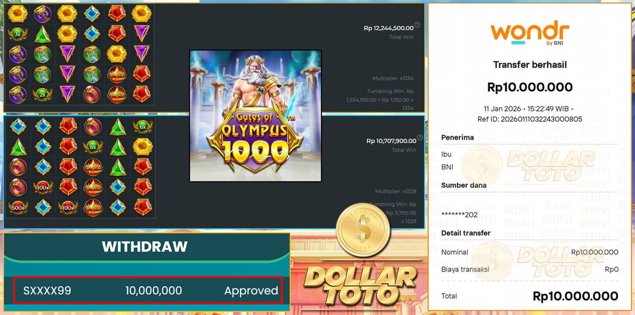 GACOR TERUS DI DOLLARTOTO BOSKU WIN SEBESAR 10 JT DI GATES OF OLYMPUS 1000!!
