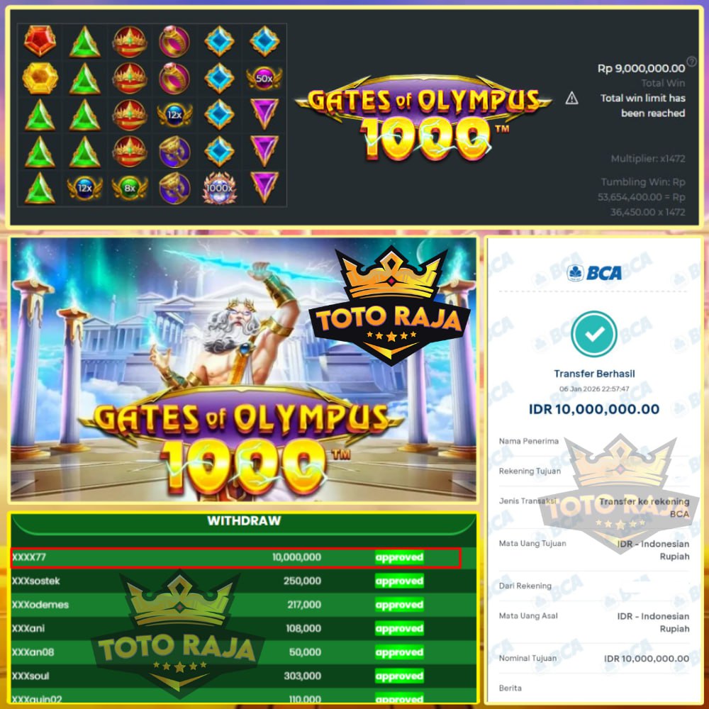 BOLA BERPUTAR CUAN MELINGKAR!! DOLLARTOTO JELAS HOKI NYA DAN TAK PERNAH INGKAR!!