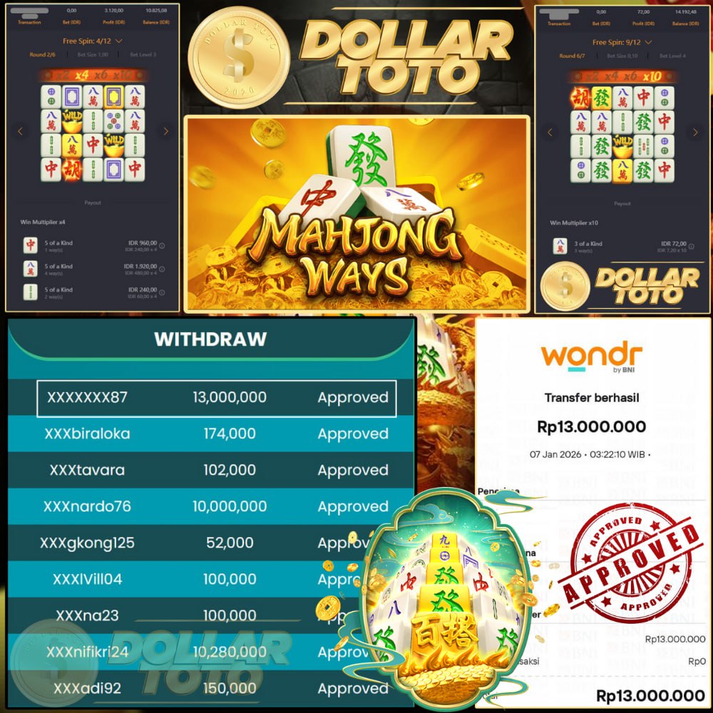 TAMBOHHH DOLLARTOTO!!! JP LAGI 13JT DI MAHJONG WAYS LANGSUNG DIBAYAR LUNASS!! KELASSS!!!