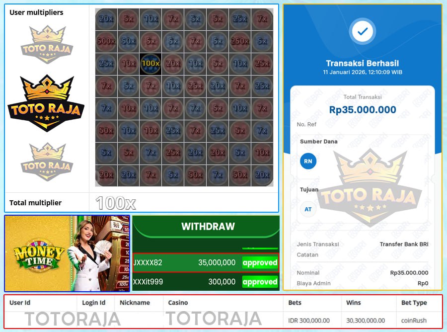 RODA SUDAH BERPUTAR, KEMENANGAN FANTASTIS LANGSUNG BUAT DOMPET JADI TEBAL!!