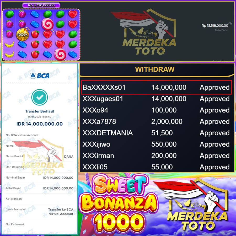 LEDAKAN MANIS HARI INI MEMBUAHKAN HASIL YANG FANTASTIS TANPA AMPUN!!!