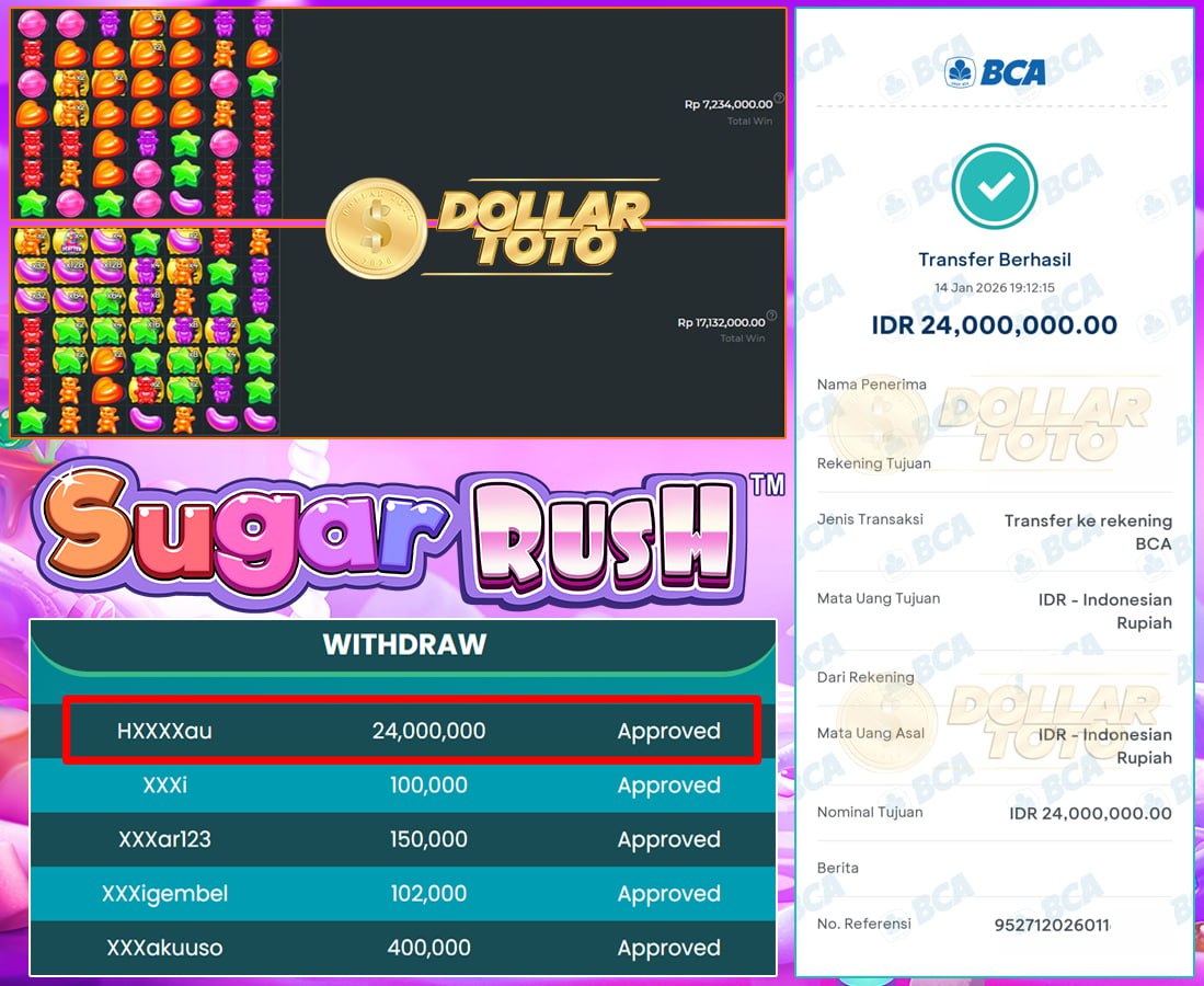 BOLA BERPUTAR CUAN MELINGKAR!! DOLLARTOTO JELAS HOKI NYA DAN TAK PERNAH INGKAR!!