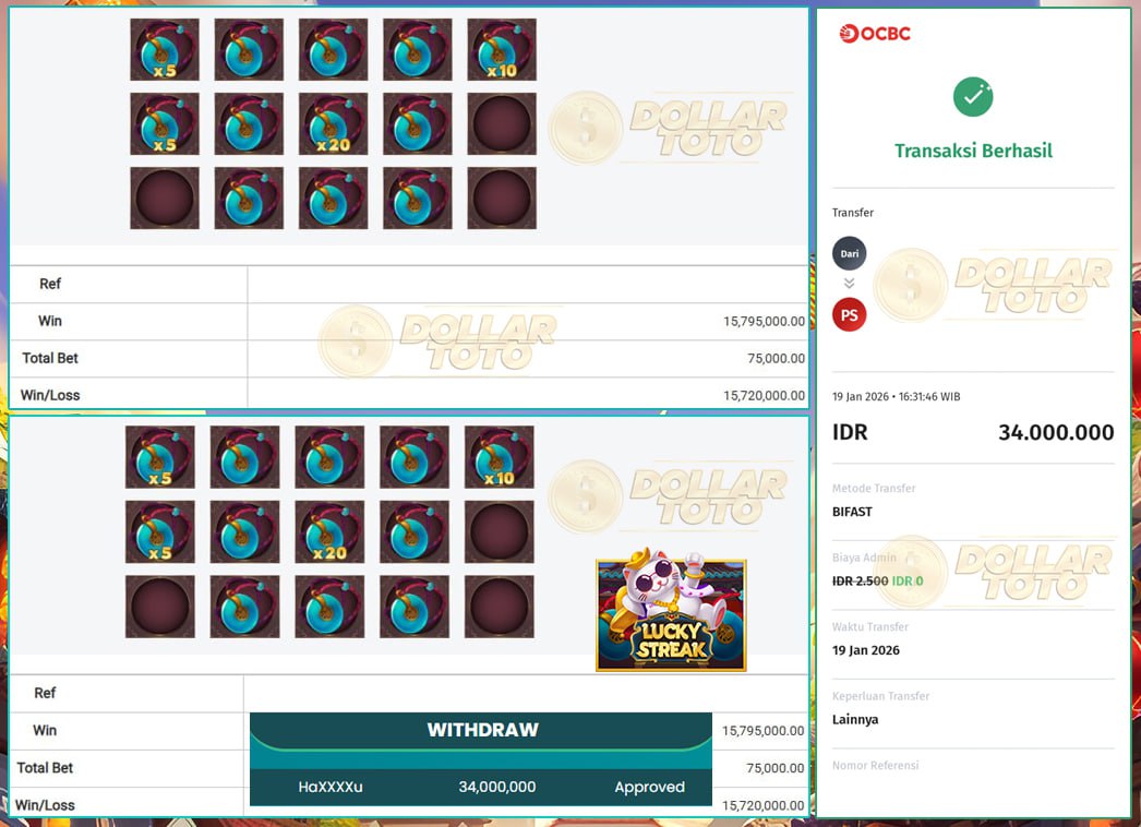 KUCING PEMBAWA KEBERUNTUNGAN BERHASIL BAWA KEMENANGAN FANTASTIS YANG BIKIN JANTUNG BERDEBAR!!!