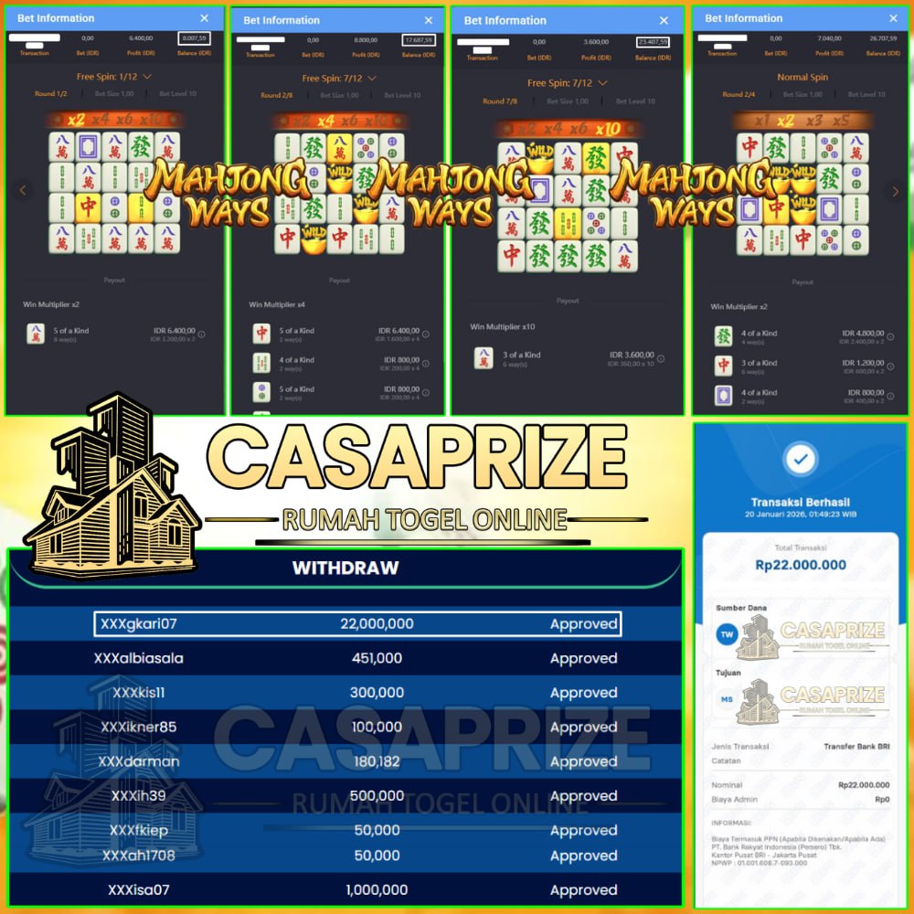CASAPRIZE BAWA HOKI TERUS! MENANG LAGI 12 JUTA DI PGSOFT BOSKUU!!