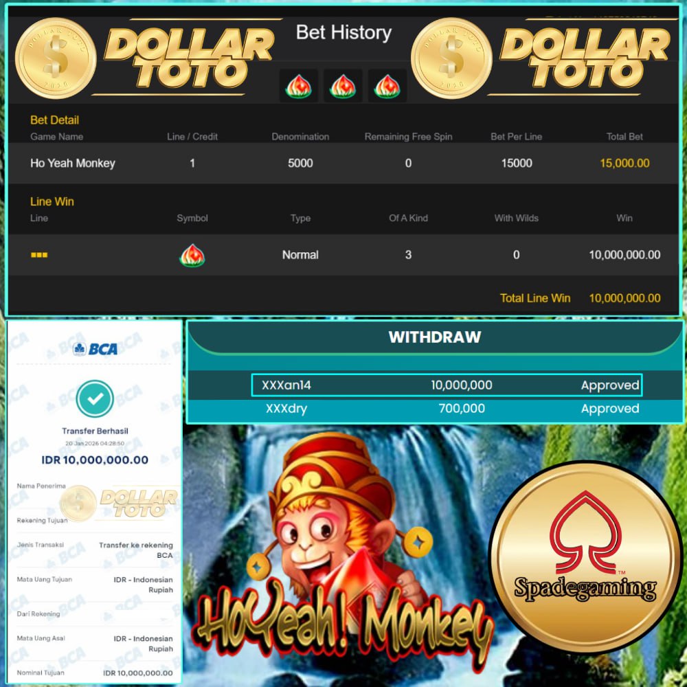 BOLA BERPUTAR CUAN MELINGKAR!! DOLLARTOTO JELAS HOKI NYA DAN TAK PERNAH INGKAR!!