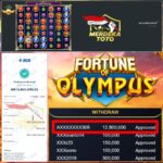 KEMENANGAN FANTASTIS DI FORTUNE OF OLYMPUS MERDEKATOTO