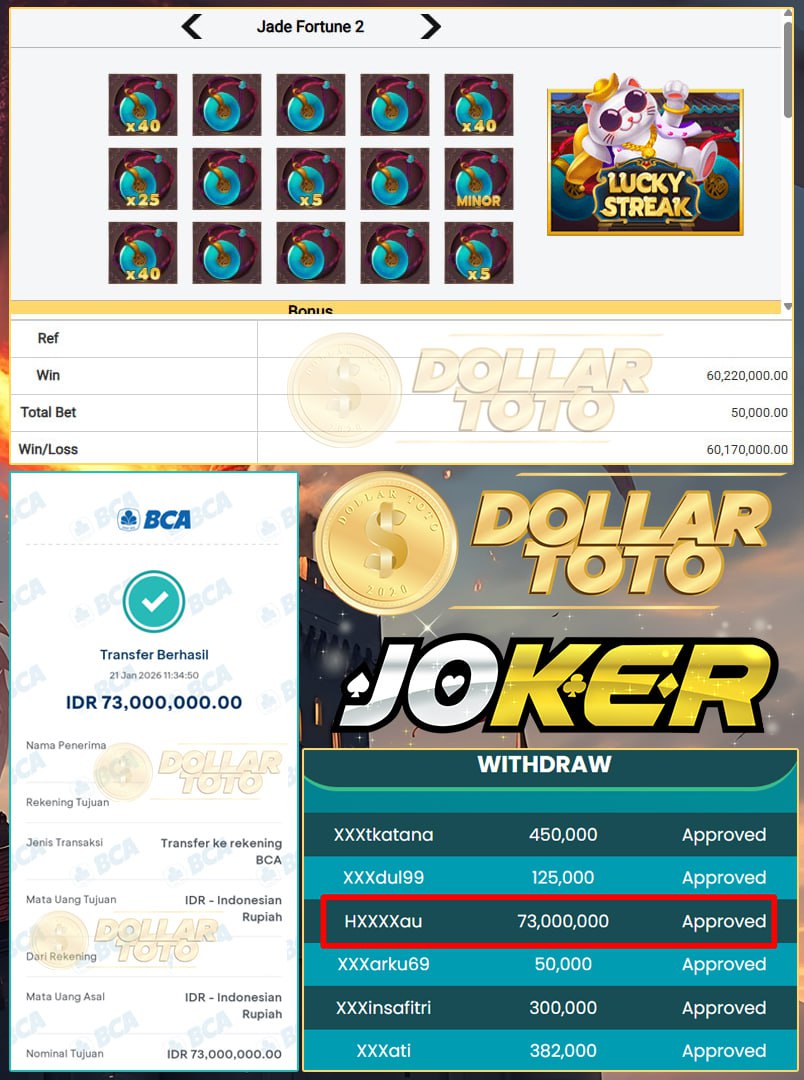 KEMENANGAN FANTASTIS LAGI DARI SI KUCING PENUH JACKPOT BIKIN DOMPET BERGETAR!!