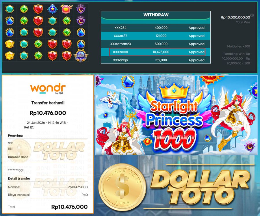 BOLA BERPUTAR CUAN MELINGKAR!! DOLLARTOTO JELAS HOKI NYA DAN TAK PERNAH INGKAR!!