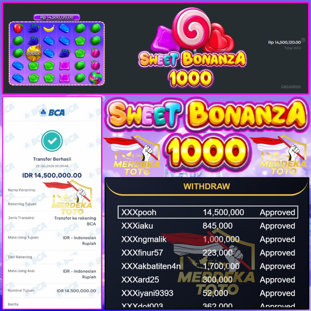 MANIS NYA JACKPOT BIKIN SEMUA KETAGIHAN!!