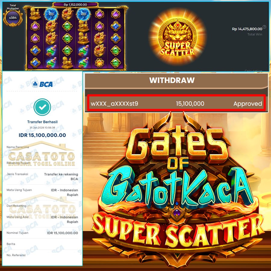 CUAN FANTASTIS DI GATOT KACA SUPER SCATTER CASATOTO WIN 15JTAN 