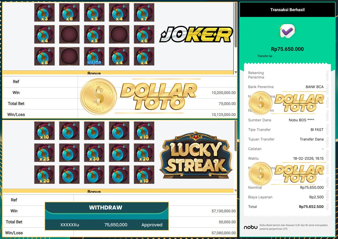 LAGI-LAGI LUCKY STREAK BIKIN HEBOH DI DOLLARTOTO JP 75 JT FANTASATIS !!