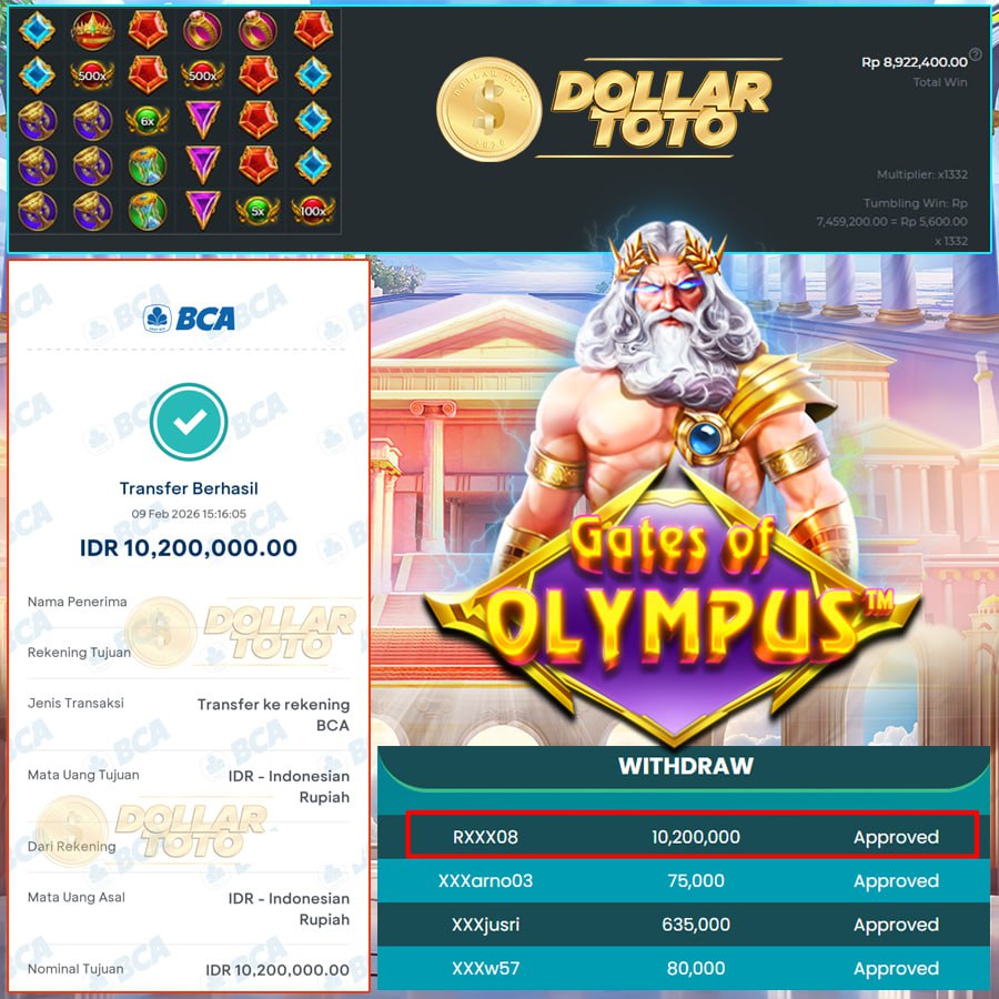 PPETIR ZEUS KEMBALI BERAKSI DI DOLLARTOTO JP LAGI 10JT !! 