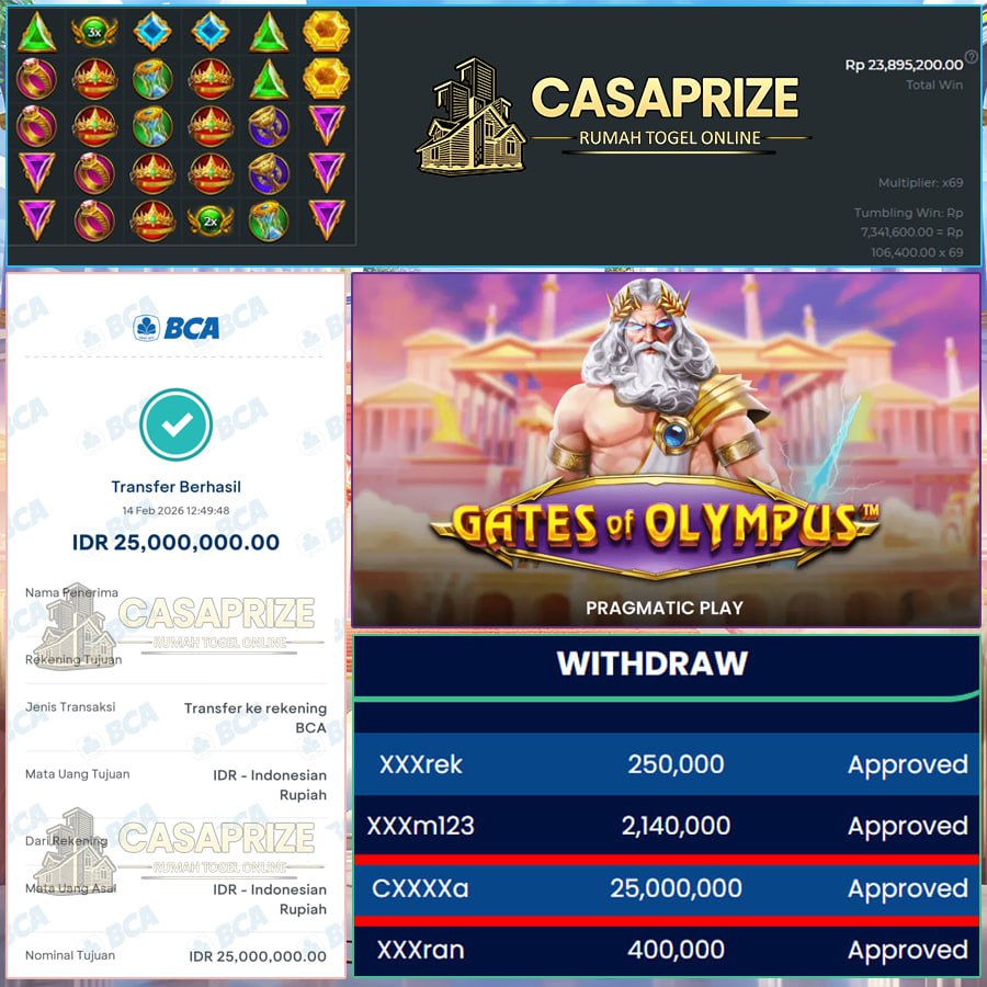 SLOT CASAPRIZE LAGI HOKI TERUS, 25 JT BERHASIL DI ANGKUT DARI GAME OLYMPUS !! 