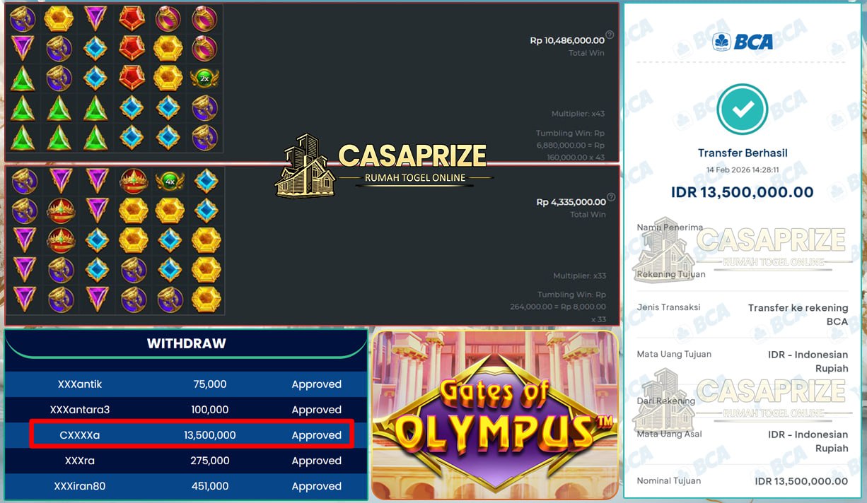 PCUAN LAGI DI OLYMPUS CASAPRIZE DENGAN WIN  FANTASATIS !! 