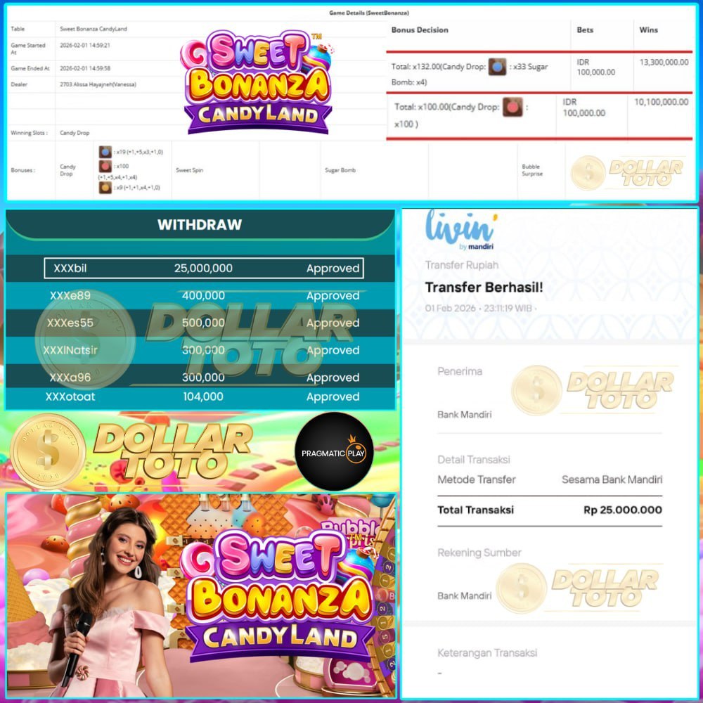 SWEET BONANZA CANDYLAND MELEDAK!!!