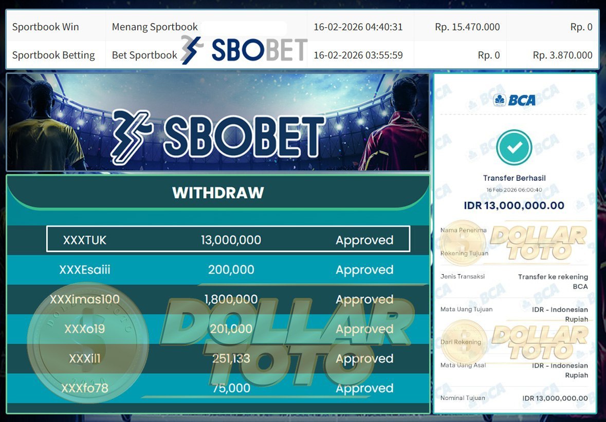 RAIH KEMENANGAN HINGGA RATUSAN JUTA RUPIAH HANYA DI DOLLARTOTO!!