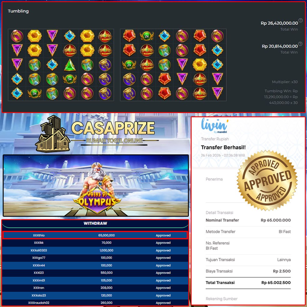 OLYMPUS PETIRNYA TURUN TANPA AMPUN!