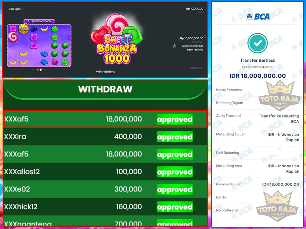 PUTARAN WARNA WARNI MENGHASILKAN JACKPOT MANIS JUGA!!