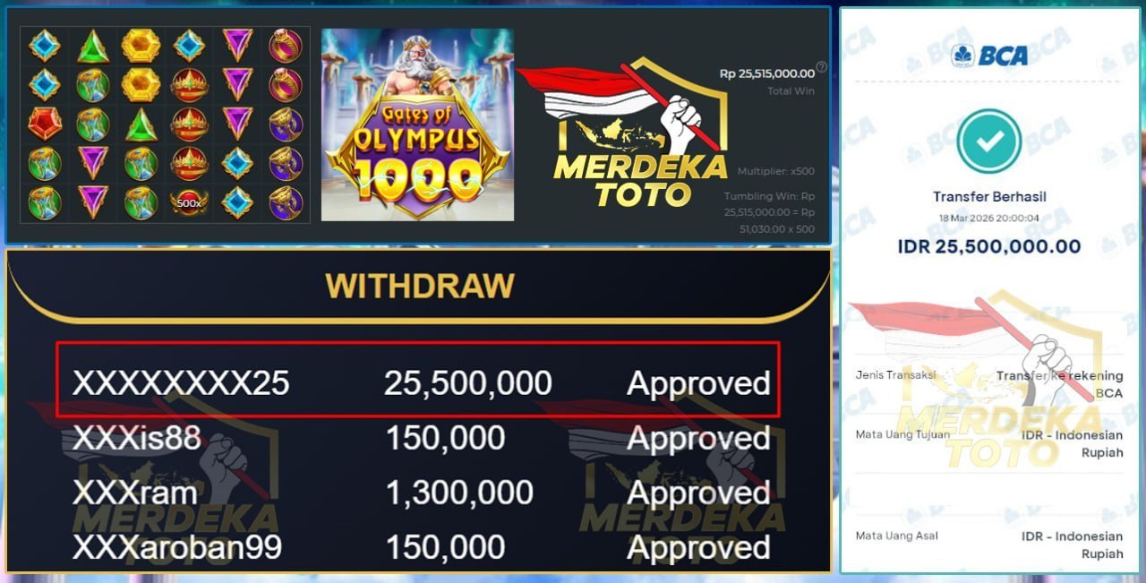 KAKEK ZEUS PETIRNYA TURUN TANPA AMPUN!!