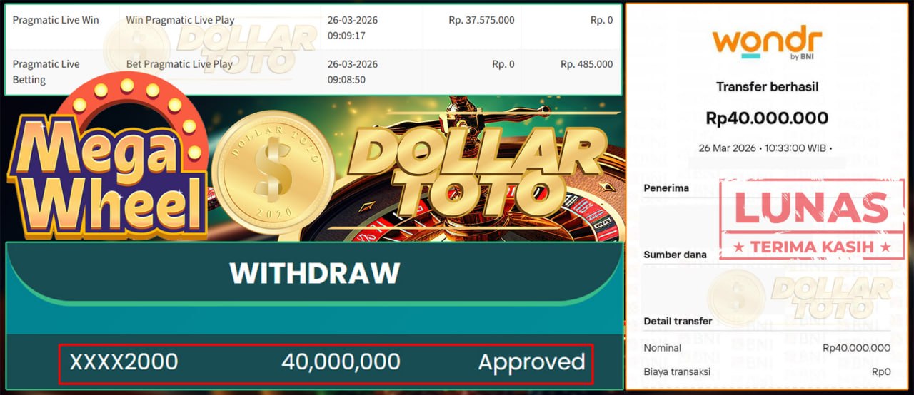 PUTARAN DI MEGA WHEEL BARU SAJA BIKIN SALDO TERBANG TINGGI!!!