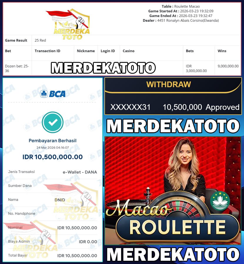 PUTARAN RODA MERAH DAN HITAM PEMBAWA KEBERUNTUNGAN! SEKALI PUTAR LANGSUNG JACKPOT!!!