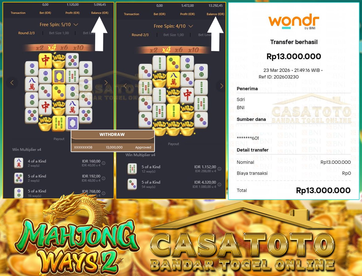 SEMBURAN NAGA PEMBAWA KEBERUNTUNGAN KINI SINGGAH DI CASATOTO! BIKIN SIAPAPUN PENGEN JUGA!!!