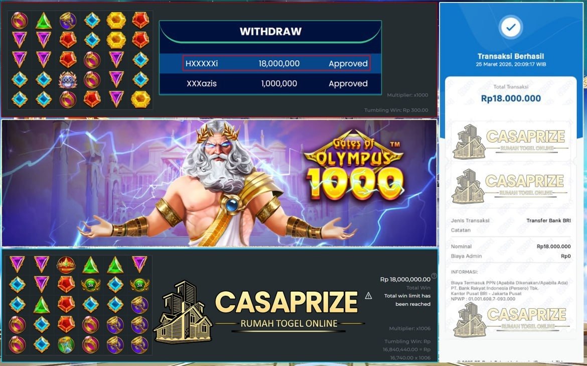 SENSATIONAL CASAPRIZE MELEDAK LIAR HARI INI BOSKU!!