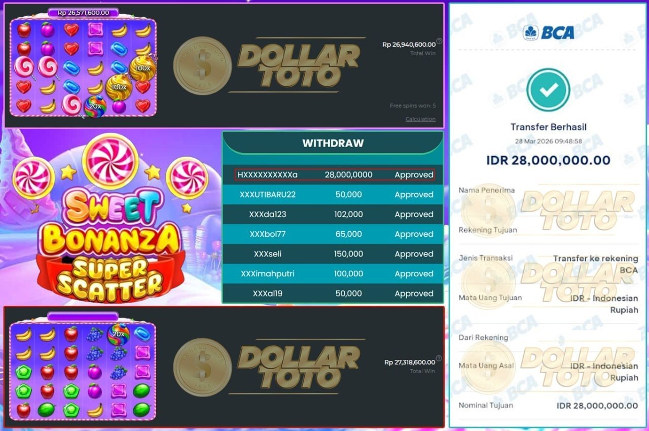 SETIAP PUTARAN, SENSASI CUAN FANTASTIS DI DOLLARTOTO!!!