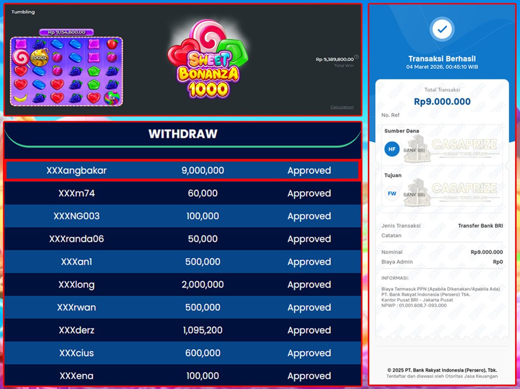 LEDAKAN MANIS MEMBUAHKAN HASIL YANG FANTASTIS!!