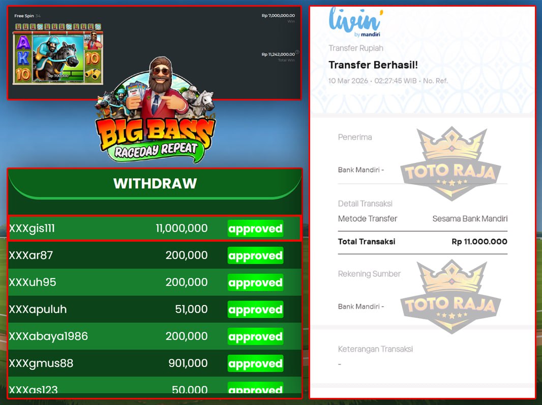 PACUAN KUDA YANG MENGHASILKAN CUAN BESAR-BESARAN!!!