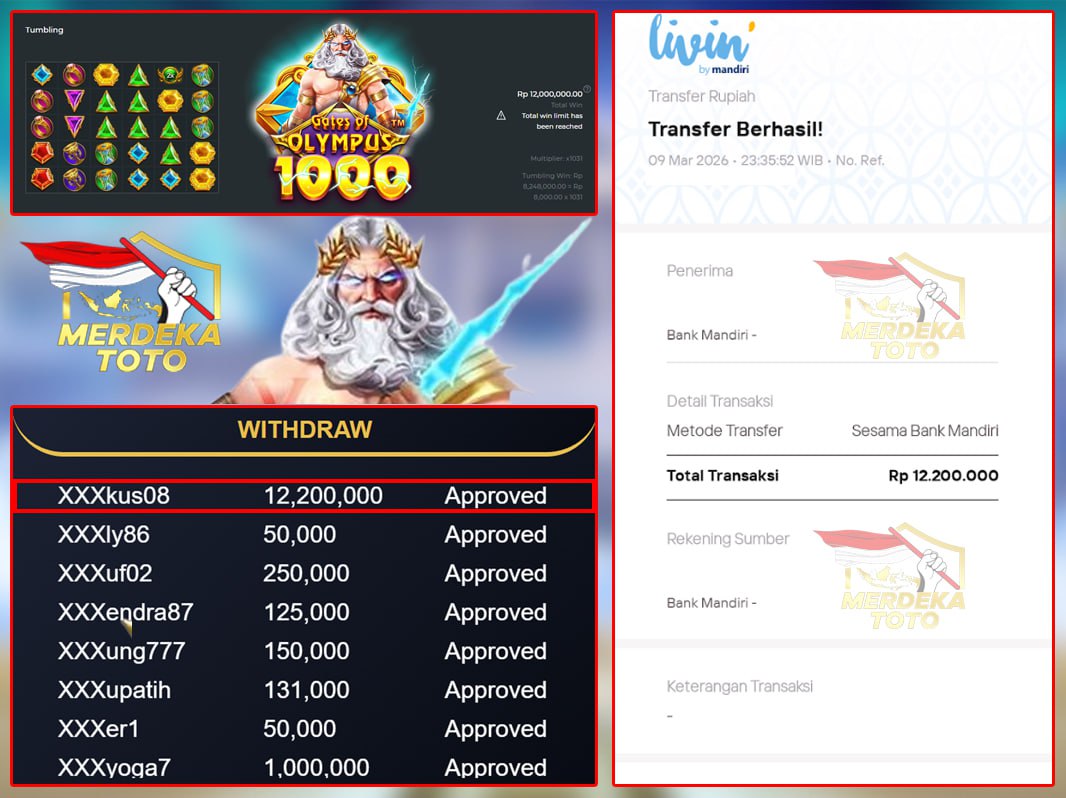 JACKPOT FANTASTIS DARI PETIR KAKEK BIKIN JANTUNG BERDEBAR!!