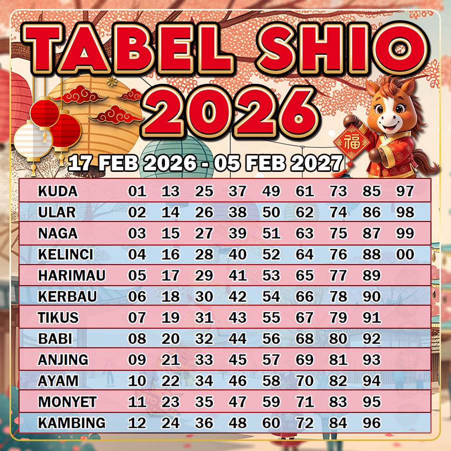 tabel shio 2026 casagroup