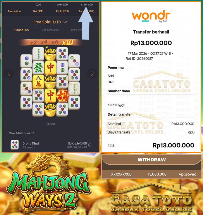 KEMENANGAN FANTASTIS DARI PGSOFT DAPAT DI RASAKAN DISTUS CASATOTO!!