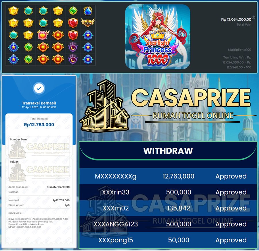  CAHAYA BINTANG MENERANGI CASAPRIZE!!!