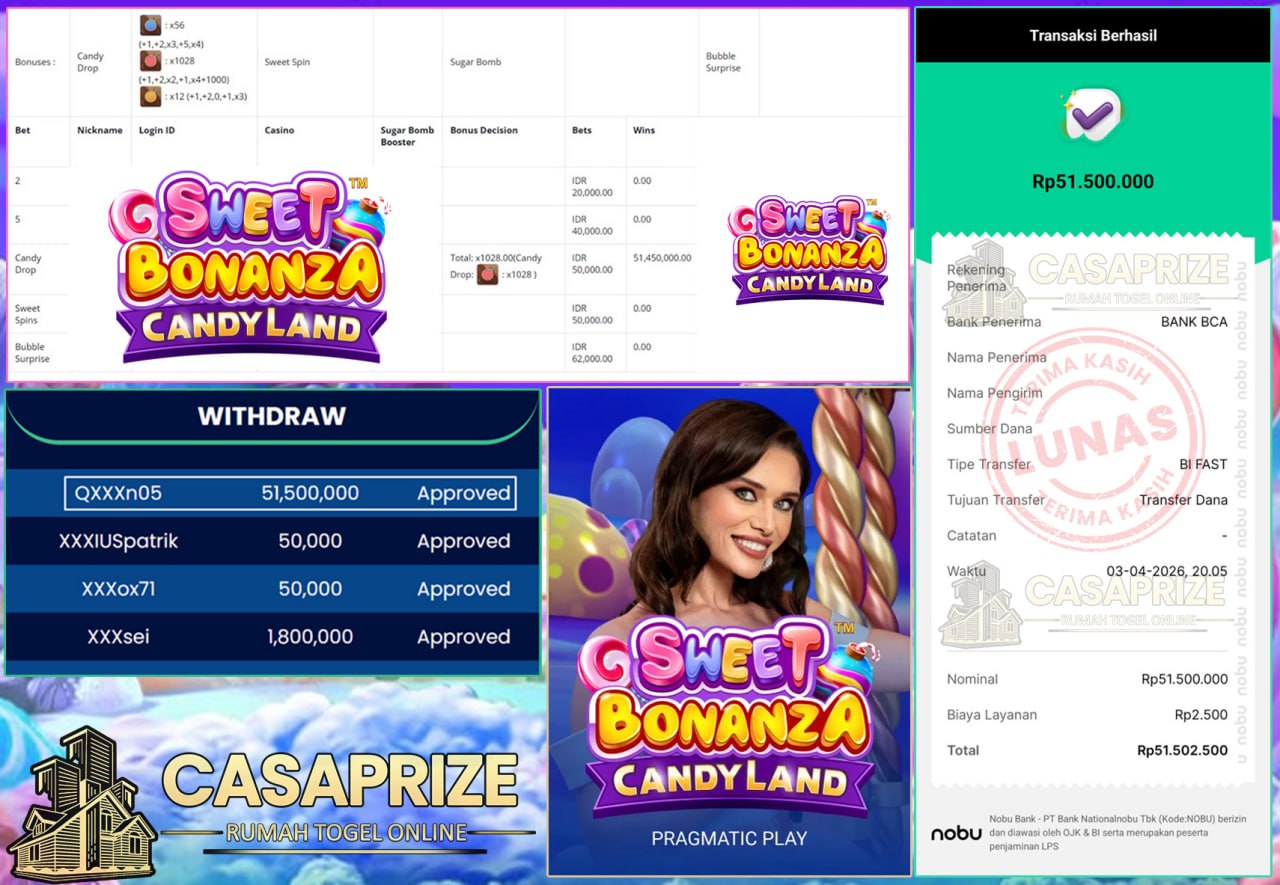 CASAPRIZE KEMBALI BERI PUTARAN RODA JACKPOT MALAM INI!!!