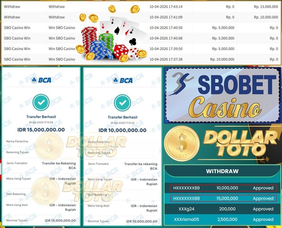 DOLLARTOTO ANTI BONCOS! JACKPOT LAGI DARI BOLA SUPER CUAN!!!