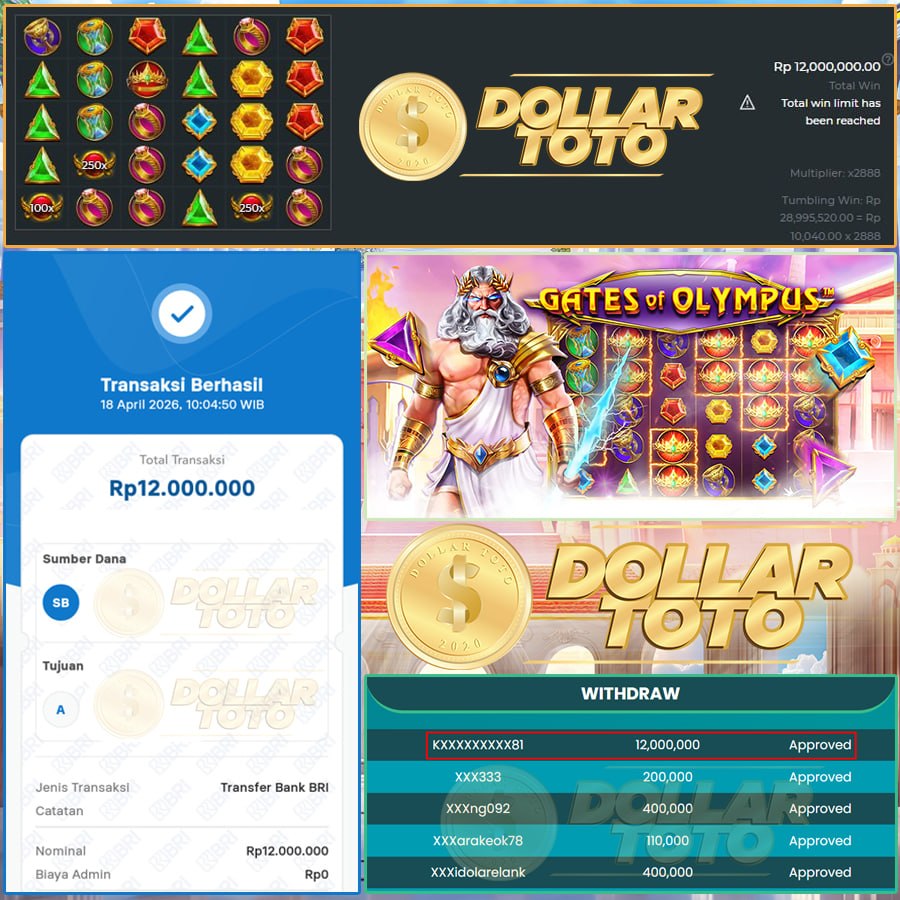 KAKEK ZEUS TERBANTAI LAGI! DOLLARTOTO HARI INI PENUH CUAN!!!