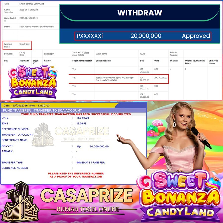  KEBERUNTUNGAN YANG BESAR SERTA STRATEGI LUAR BIASA!!