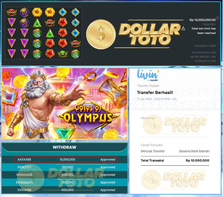  PERKALIAN PETIR PECAH BOS! KAKEK AUTO TERBANTAI!!