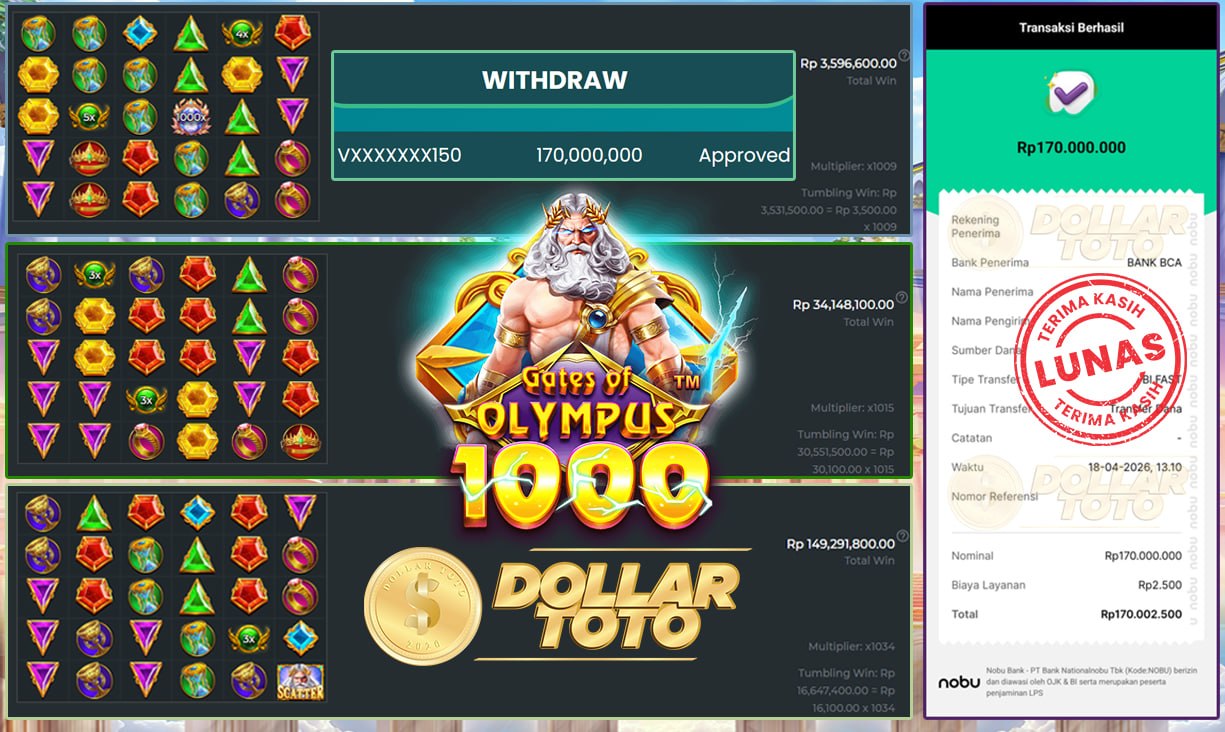  SENSATIONAL DI DOLLARTOTO MELEDAK LIAR HARI INI BOSKU!!