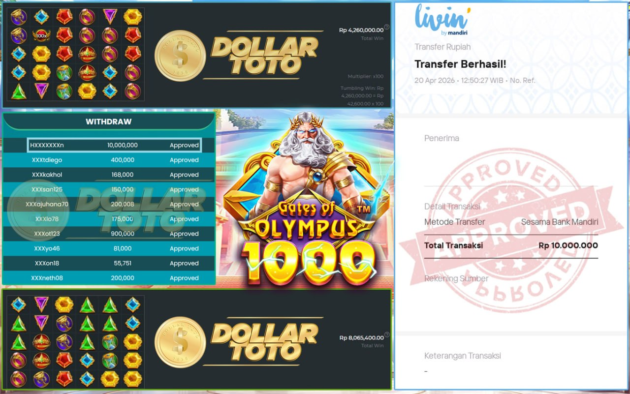 KAKEK KEMBALI BERI CUAN MELIMPAH DI DOLLARTOTO HARI INI!!!