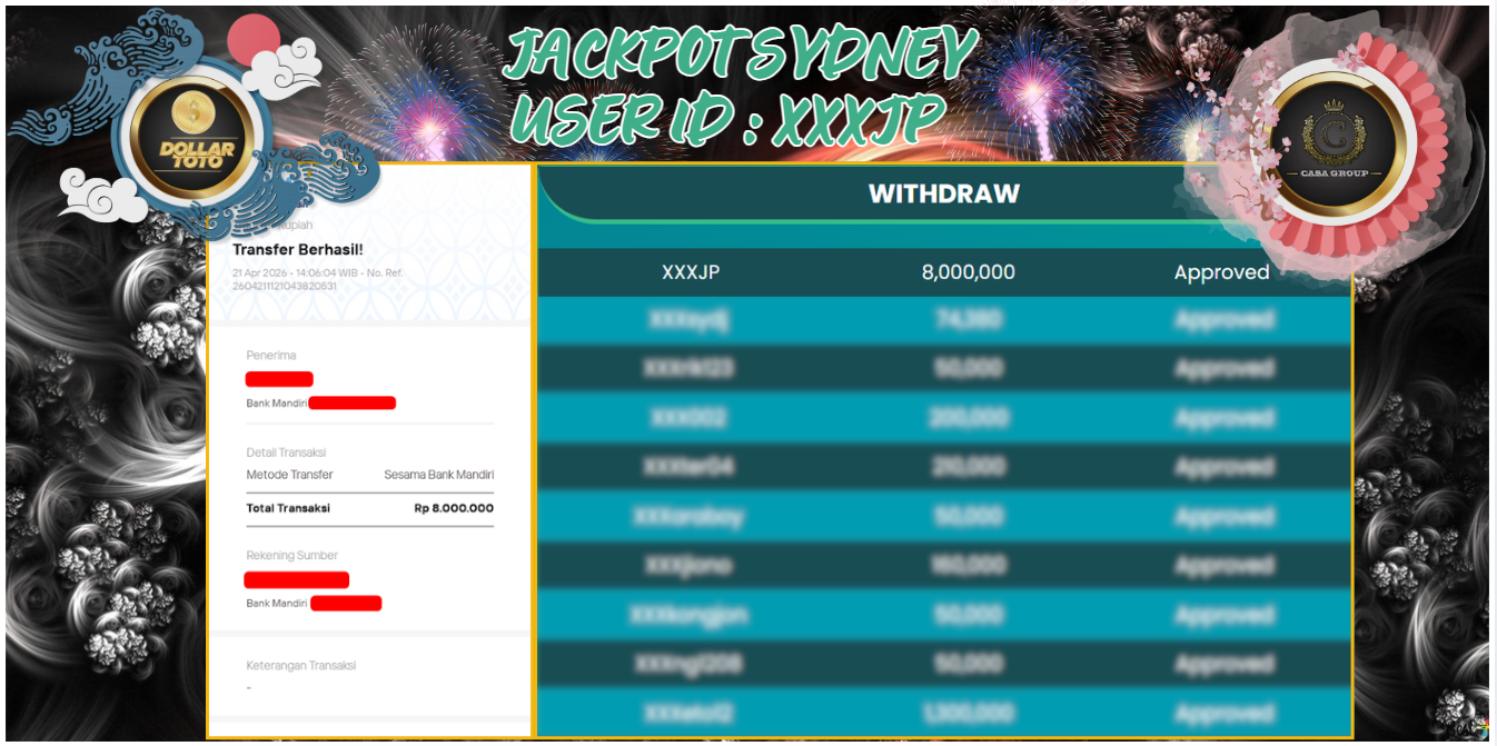 Selamat untuk member DOLLARTOTO yang sudah Jackpot dipasaran SYDNEY 3 PRIZE