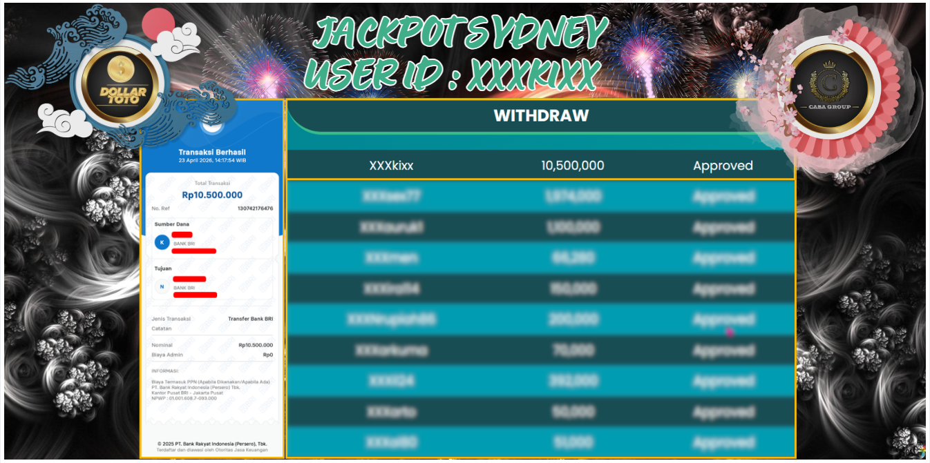 Selamat untuk member DOLLARTOTO yang sudah Jackpot dipasaran SYDNEY